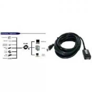 EXSYS EX-1405 USB 3.0 hosszabbító kábel 5m aktív repeater, Type-A dugó aljzatra, fekete