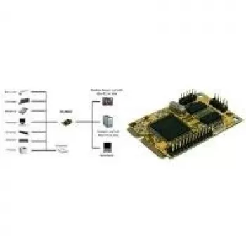 EXSYS EX-48023 Mini PCIe 2S soros RS-232/1P párhuzamos multi-I/O vezérlő