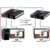 MANHATTAN HDMI KVM over IP Extender Set 1080p, 60 m, Cat6, USB, Black 154437