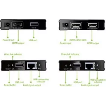 MANHATTAN HDMI KVM over IP extender készlet 1080p, 60 m, Cat6, USB, fekete 154437
