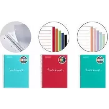 MIQUELRIUS EMOTIONS spirálfüzet, DIN A4, türkiz kockás, 120 lap, 90 g/m² fehér papír, spirálkötés, 4-szeres lyukasztás, mikroszaggatott, 1 darab (MR46073)