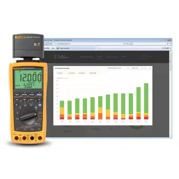 Fluke 789 ProcessMeter digitális multiméter huroktáplálással 3977194