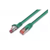 Wirewin Cat6 S/FTP patchkábel, 1,5 m, zöld