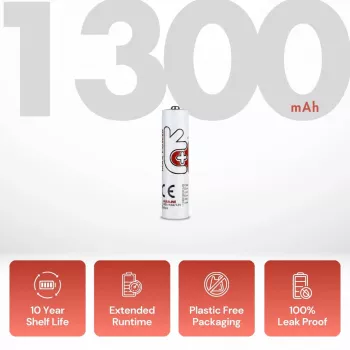 Uniross Max Power alkáli elem AAA / LR03 1300mAh, 4 db