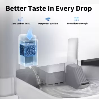 Petkit Fountain Cube az Eversweet Ultra-hoz, 3 db
