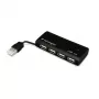 Kensington PocketHUB Mini USB 2.0 hub, 4 port (33399EU)