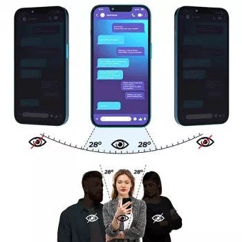 GrizzGlass SecretGlass GRZ11490 adatvédő üveg Ulefone Armor 28 Ultra-hoz
