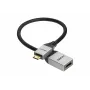 celexon Mini-HDMI adapter M/F Ethernet-csel, 2.0a/b, 4K, Professional