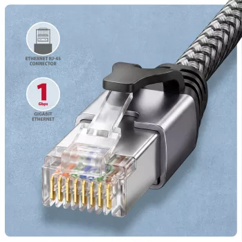 Goobay AXAGON ADE-AM50 USB-A Gigabit Ethernet adapter beépített 5 m CAT6 kábellel, RJ-45